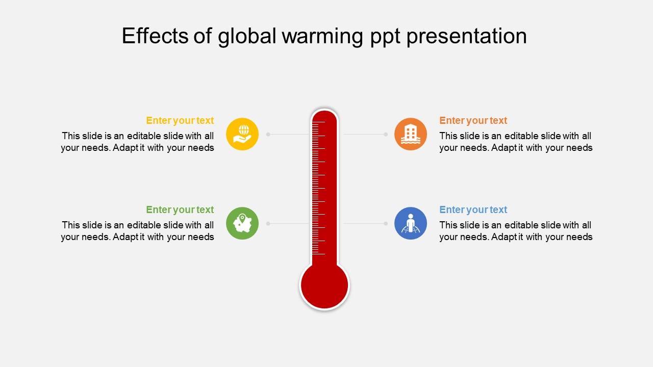 i'm giving a presentation on global warming